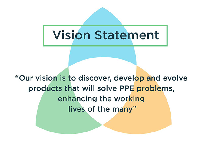 Vision Statement