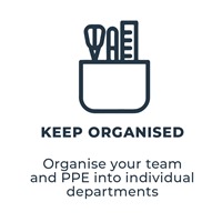 THE QUIK'EST & EASIEST WAY TO ORDER YOUR WORKWEAR & PPE